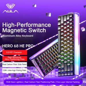 68Pro Anodized Black【Black Emperor Magnetic Switch】Aluminum Positioning Plate