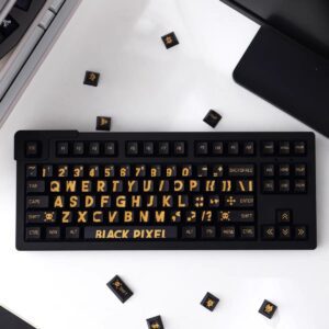 keycaps