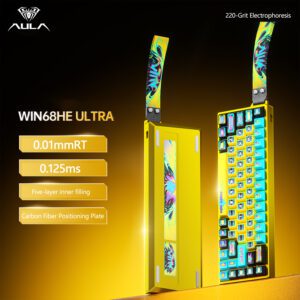 Cyber Yellow