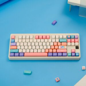 Balloon Party Keycaps