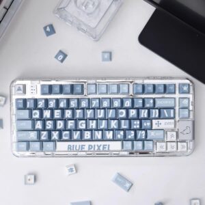 keycaps