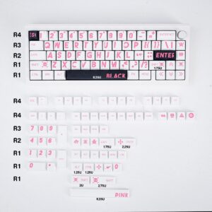 Pink Bold