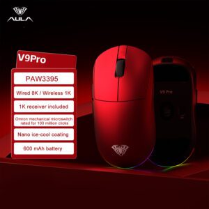 V9 Pro Красный