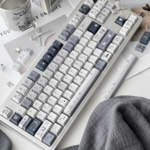 Keycaps