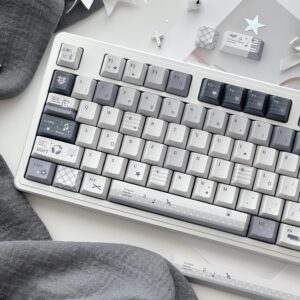 Keycaps