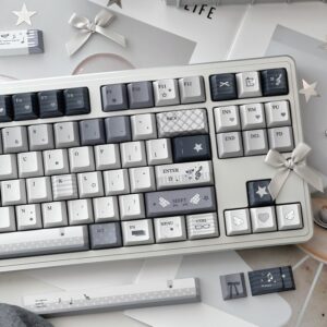 Keycaps