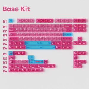 Basisset
