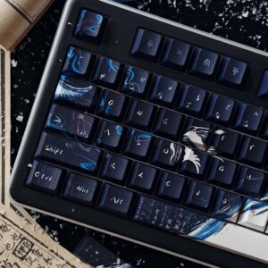 Keycaps