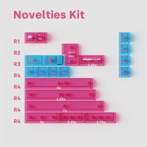 Neuheiten-Set