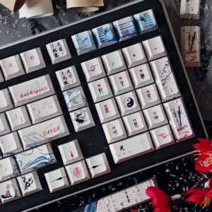 Keycaps