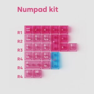 Nummernblock-Set