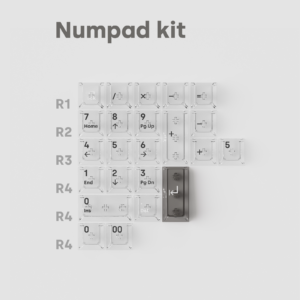 Numpad kit