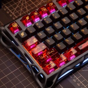 Keycaps