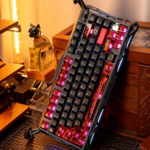 Keycaps