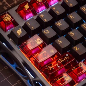 Keycaps