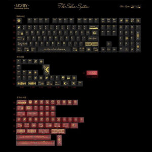 Metal Keycaps + 48 Translucent Keycaps