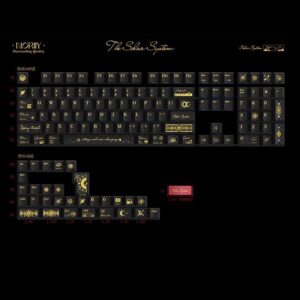 Metal Lacquer Original PBT