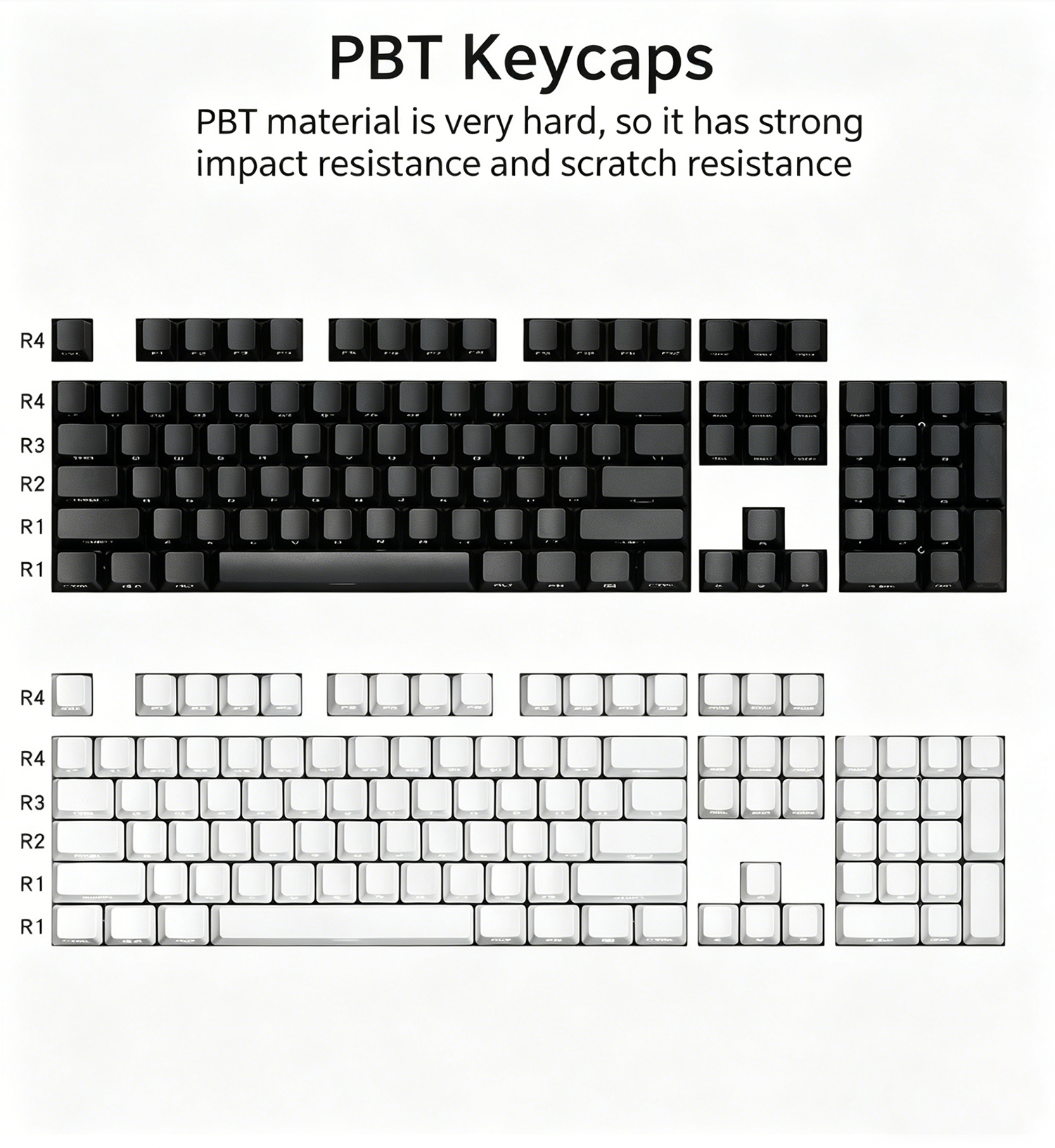 Keycaps