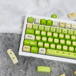 Cute Keycap