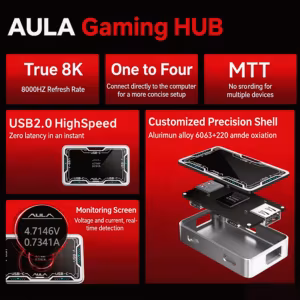 HUB Docking Station