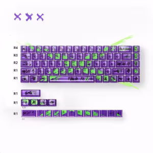 Keycaps