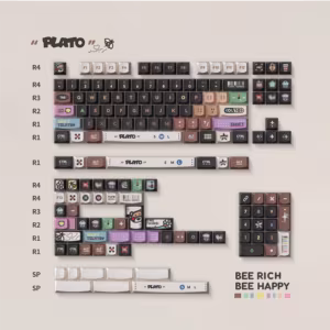 PLATO Extra Edition Keycaps