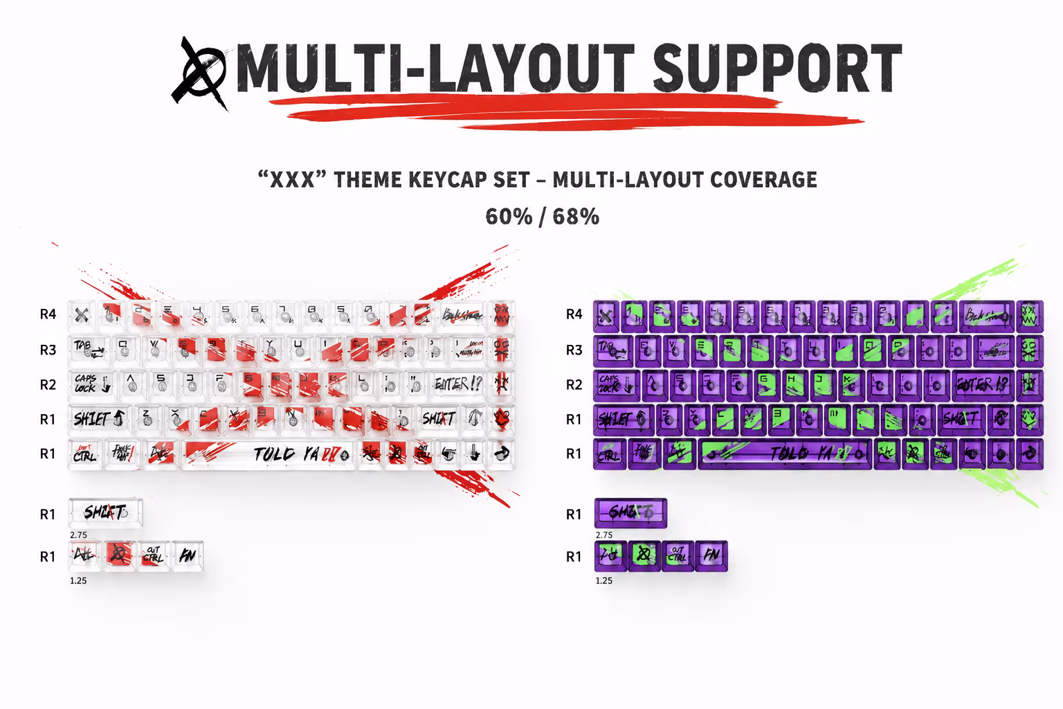 Keycaps